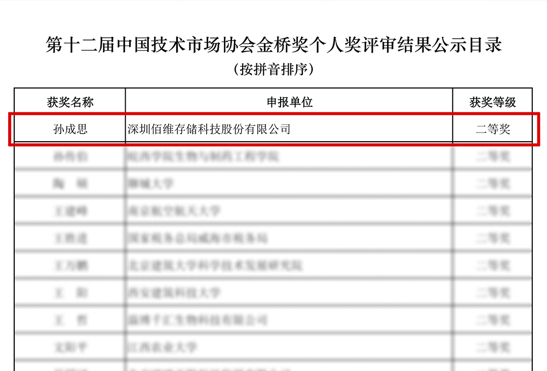 科技硬實力再獲認可！佰維存儲董事長孫成思榮獲“中國技術市場協會金橋獎“二等獎